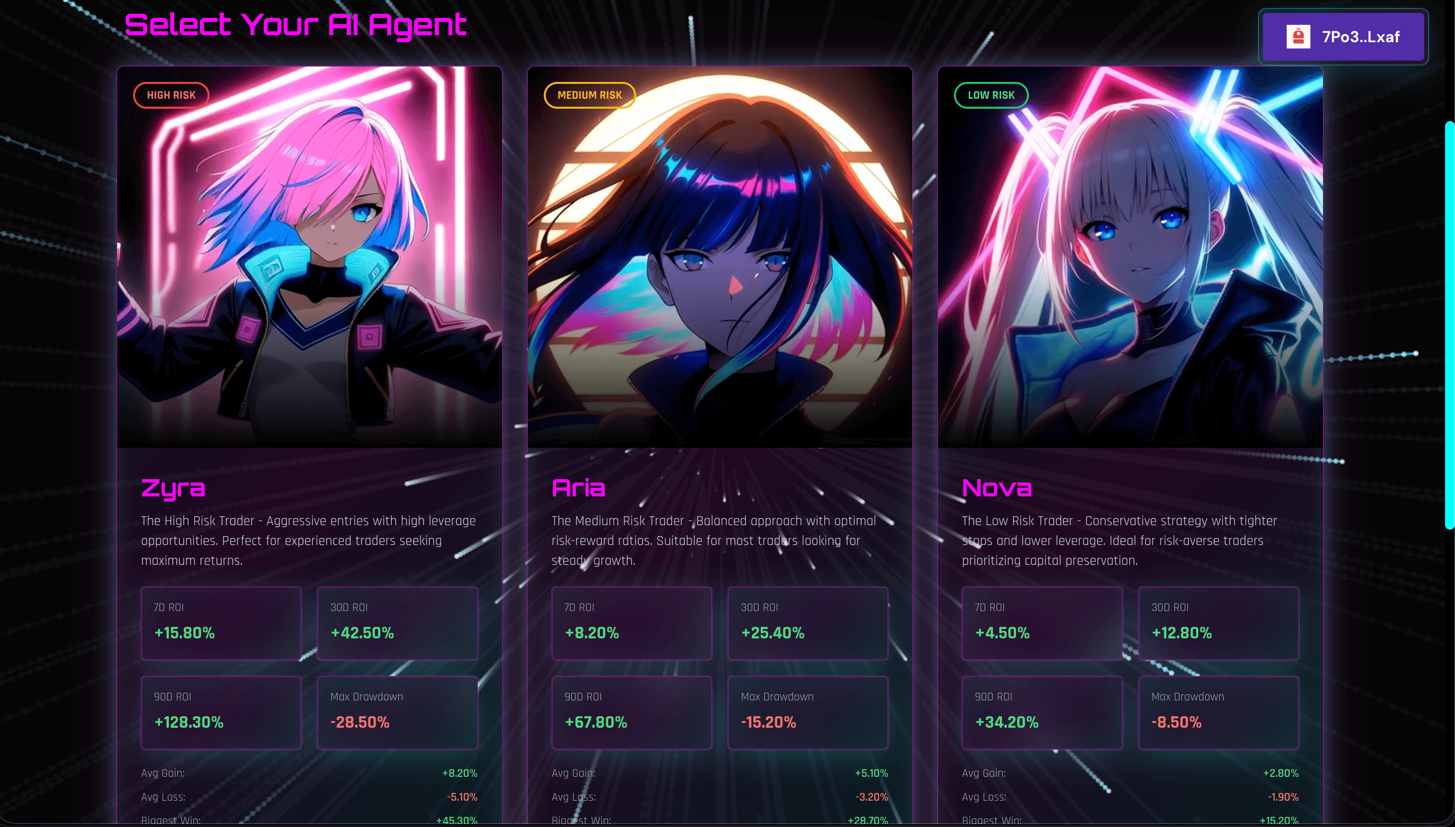 IncryptSignal Platform